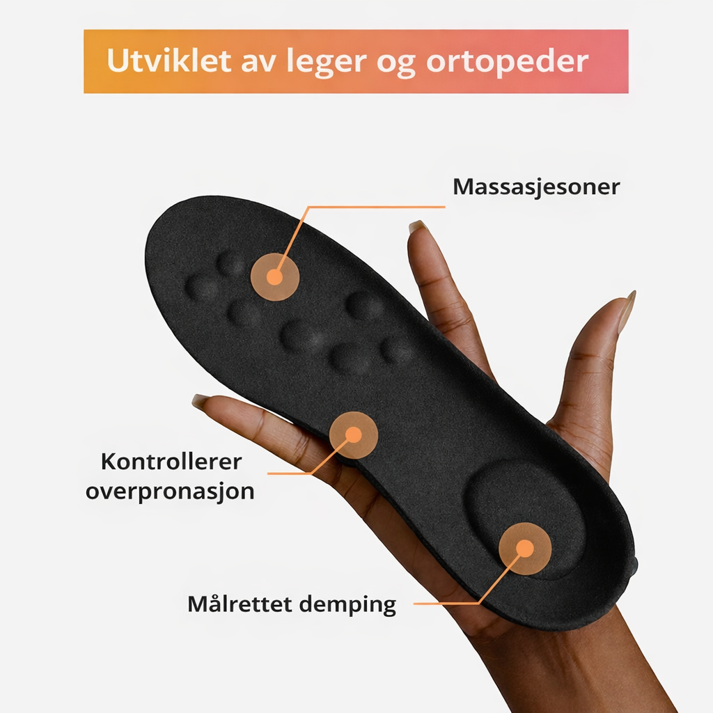 AlignedFeet™ såler mot smerter